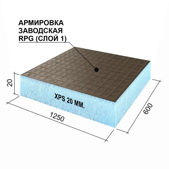 Плита теплоизоляционная Ruspanel RPG Basic 20х600х1250 мм с односторонним армированием (5 шт.)