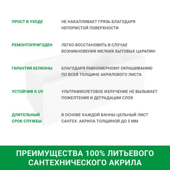 Ванна акриловая Ollie 170х75 см без ножек (01ол1775)