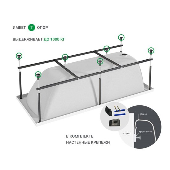 Каркас для ванны акриловой Ollie 130х70 см (03ол1370)
