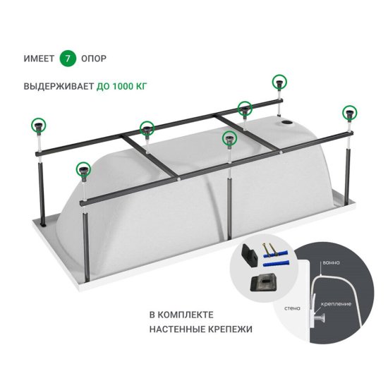 Каркас для ванны акриловой Ollie/Monck//Tanaris 170х70 см (03ол1670)