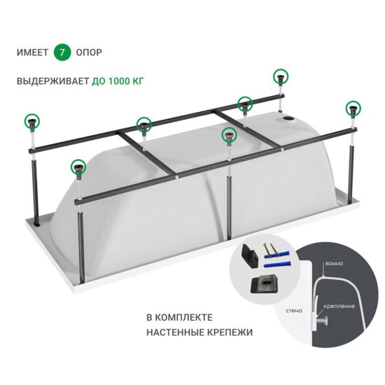 Каркас для ванны акриловой Ollie 180х70 см (03ол1870)
