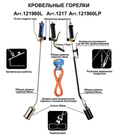 Горелка кровельная Kemper 100 см с насадкой 60 мм с пьезоподжигом