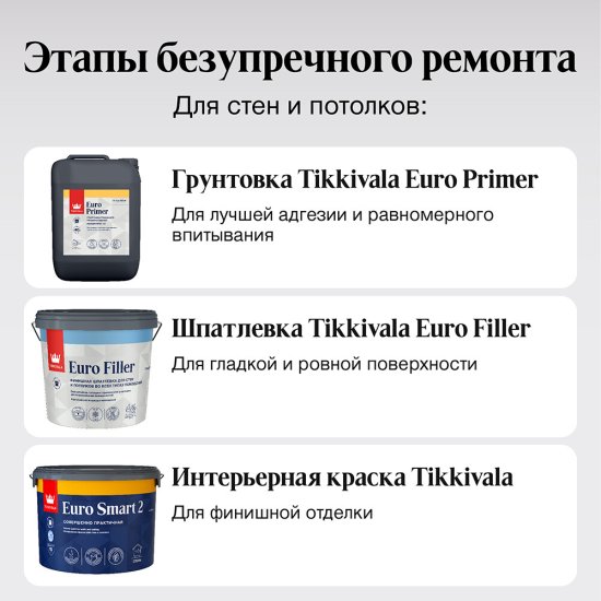 Краска интерьерная Tikkurila/Tikkivala Euro Smart 2 база А белая 9 л