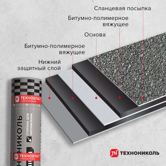 Гидроизоляция Техноэласт ЭКП сланец Технониколь серый 10 кв.м