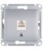 Розетка компьютерная Systeme Electric Glossa встраиваемая алюминий RJ45 (GSL000381К)
