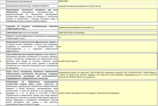 Дюбель для листовых материалов Sormat KLA 4,5x35 мм нейлон с шурупом (100 шт.)