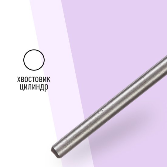 Сверло по металлу спиральное КМ 4х119 мм (966051)