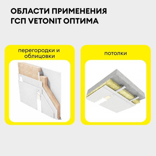 Гипсокартон Vetonit (Gyproc) Оптима Лонг 3000х1200х12,5 мм