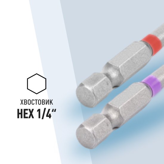Бита КМ PH2/PZ2 магнитная 50 мм (10 шт.) (882108)