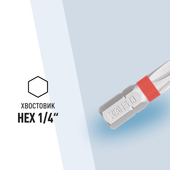 Бита КМ (882109) PH3 магнитная 25 мм (2 шт.)