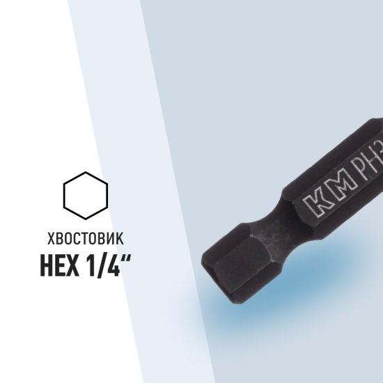 Бита КМ PH3 магнитная 50 мм ударная (2 шт.) (882111)