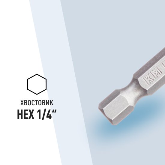 Бита КМ PZ2 магнитная 70 мм (2 шт.) (882121)