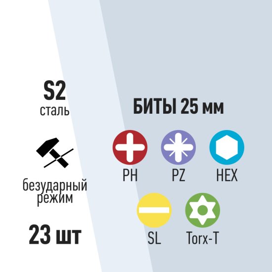 Набор бит КМ PH/PZ/SL/TORX/HEX/Tri-Wing 25/50 мм с магнитным держателем (37 шт.) (882127)
