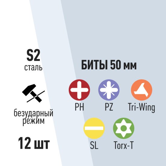 Набор бит КМ PH/PZ/SL/TORX/HEX/Tri-Wing 25/50 мм с магнитным держателем (37 шт.) (882127)