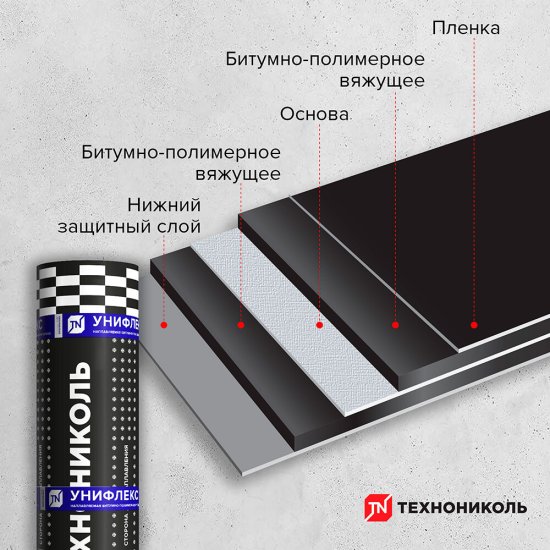 Гидроизоляция Унифлекс ЭПП Технониколь черный 10 кв.м
