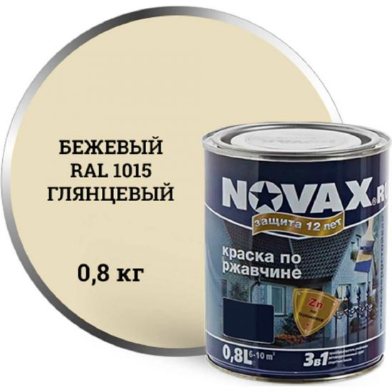 Глянцевая грунт-эмаль Goodhim novax