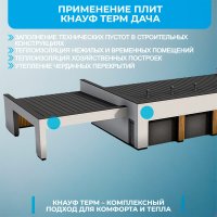 Пенополистирол Knauf Therm Дача 50х1000х1000 мм