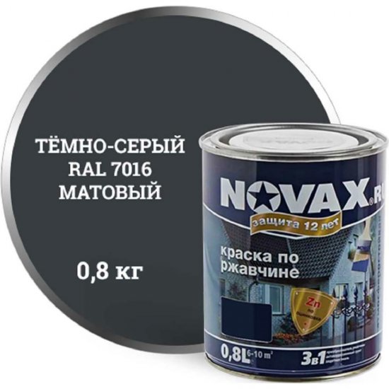 Грунт-эмаль Goodhim novax