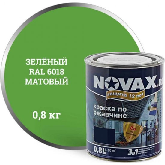 Грунт-эмаль Goodhim novax
