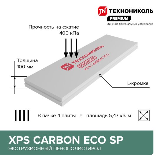 Экструдированный пенополистирол Технониколь Carbon Eco SP Шведская плита 100х580х2360 мм