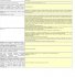 Лак акриловый по дереву и камню Profiwood бесцветный 2,2 кг глянцевый