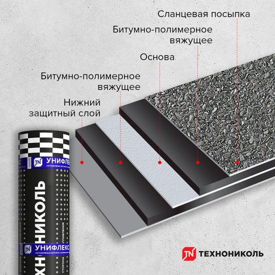 Гидроизоляция Унифлекс ТКП сланец Технониколь серый 10 кв.м