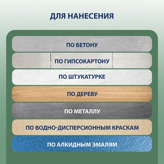 Эмаль акриловая Finncolor Garden Aqua основа А белая полуматовая 0,9 л