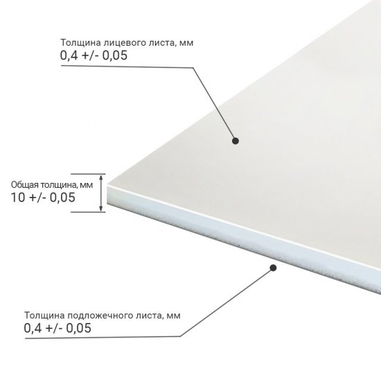 Откос оконный 400х2200х10 мм утепленный белый