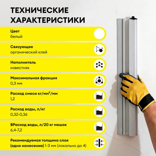Шпаклевка на органическом связующем Vetonit КР финишная белая 20 кг
