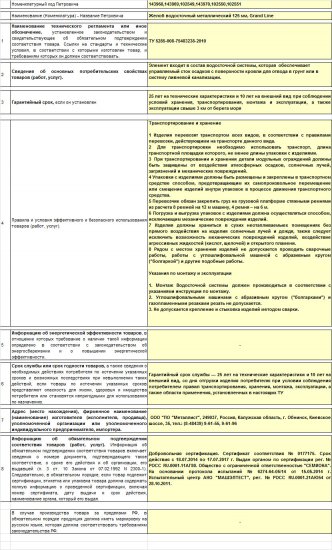 Желоб водосточный Grand Line металлический d125 мм 2,5 м коричневый RAL 8017