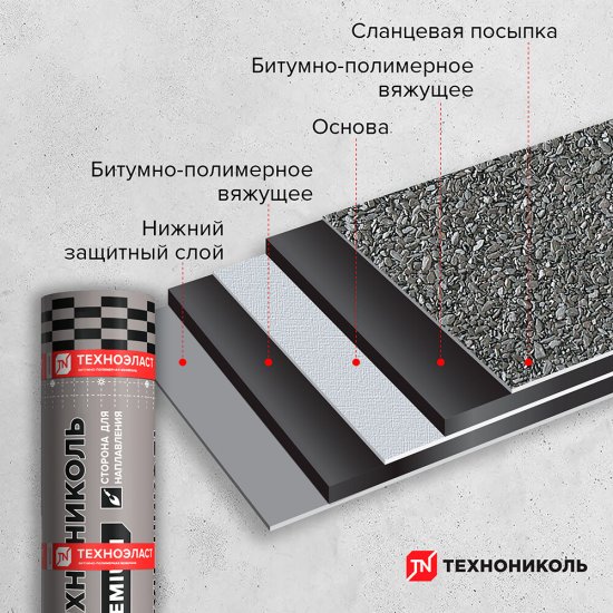 Гидроизоляция Техноэласт ТКП сланец Технониколь серый 10 кв.м
