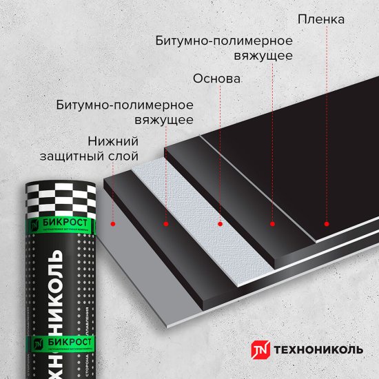 Гидроизоляция Бикрост ТПП Технониколь черный 15 кв.м