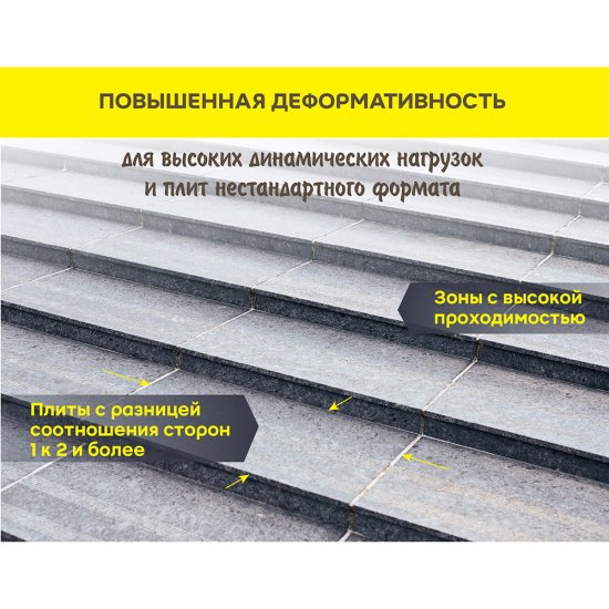 Клей для плитки/ керамогранита/ камня Vetonit Comfort Extreme Fix белый класс C2 TE S1 20 кг