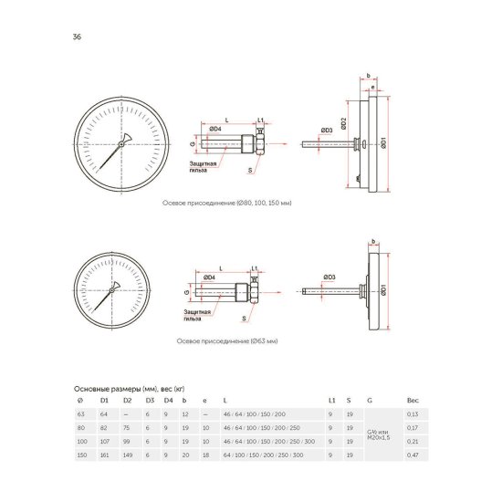 Термометр аксиальный Росма 1/2 НР(ш) d100 мм шток 100х6 мм 120°С (2539)