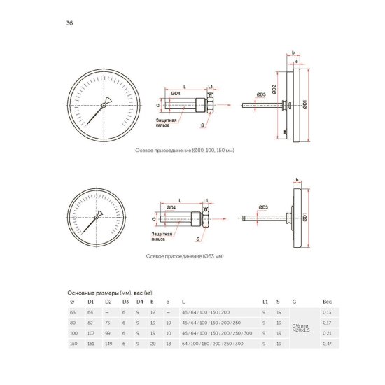 Термометр аксиальный Росма 1/2 НР(ш) d100 мм шток 64х6 мм 120°С (2545)