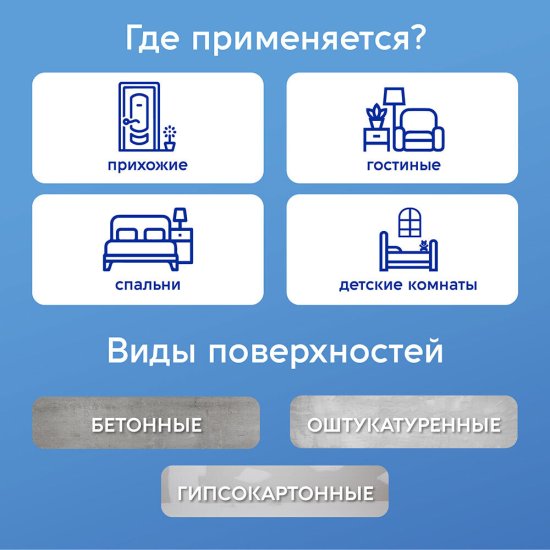 Шпатлевка финишная Текс Профи 16 кг