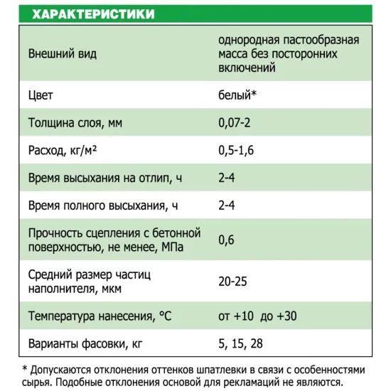 Шпатлевка финишная Unis Теплон Pasta полимерная 28 кг