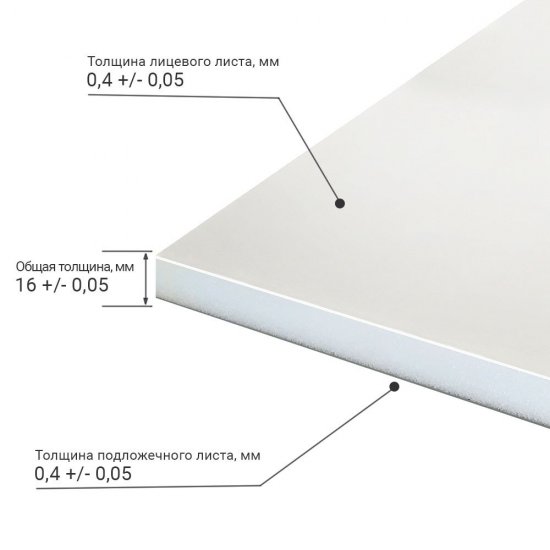 Откос оконный 600х2000х16 мм утепленный белый