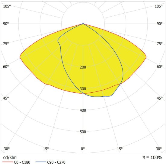 Светильник уличный светодиодный Ledvance Urban Lite M 4000К 50 Вт консольный IP65 (4058075678071)