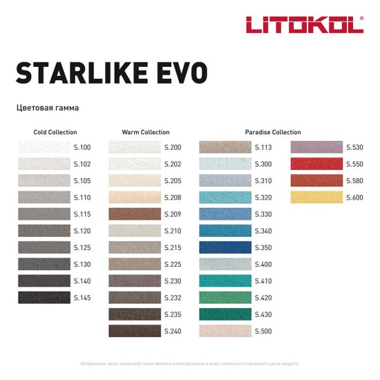 Затирка эпоксидная Litokol Starlike Evo s.300 пастельно-синий 5 кг