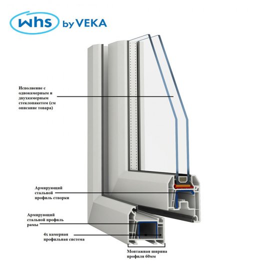 Пластиковое окно VEKA WHS Halo 60 900х600 мм 1 створка глухая однокамерное