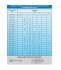 Затирка цементная Mapei Ultracolor Plus 112 серая 2 кг