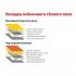 Теплый пол пленочный Caleo Silver 2 кв.м 220 (440) Вт