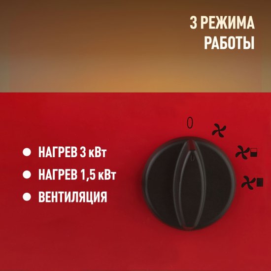 Пушка тепловая электрическая 3 кВт Termatik прямого нагрева (EHG-3R1)