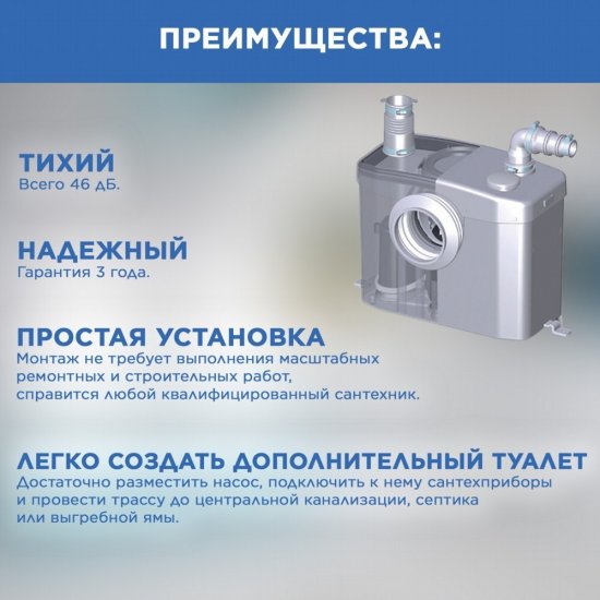 Санитарный насос SFA Sanitop 400 Вт 102 л/мин встроенный измельчитель