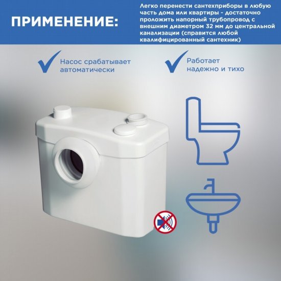 Санитарный насос SFA Sanitop 400 Вт 102 л/мин встроенный измельчитель