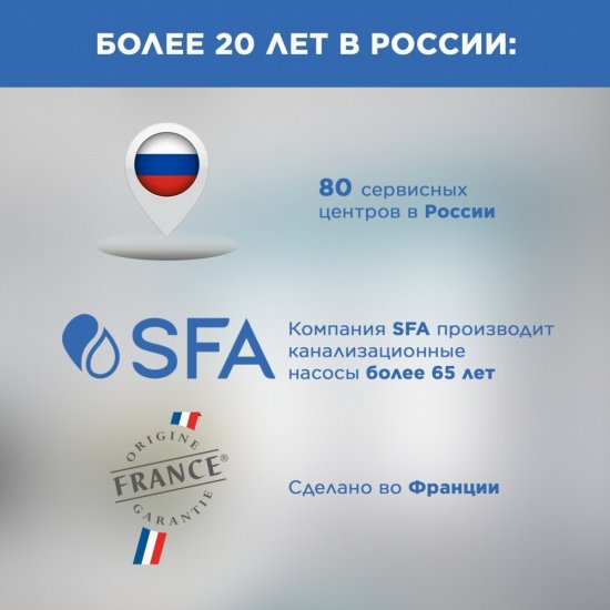 Санитарный насос SFA Sanitop 400 Вт 102 л/мин встроенный измельчитель