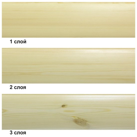 Пропитка для дерева водная прозрачная Dufatex aqua 0.75 л