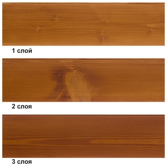 Пропитка для дерева водная цвета тик Dufatex aqua 2.5 л