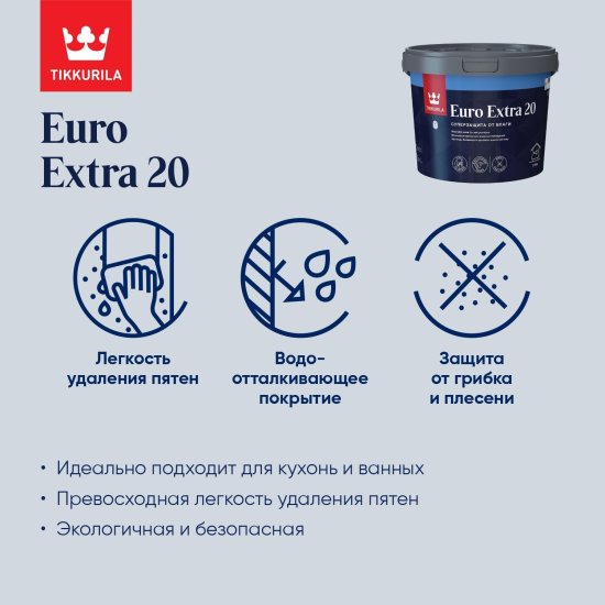 Краска для стен и потолков Tikkivala Euro-20 полуматовая прозрачная база С 0.9 л